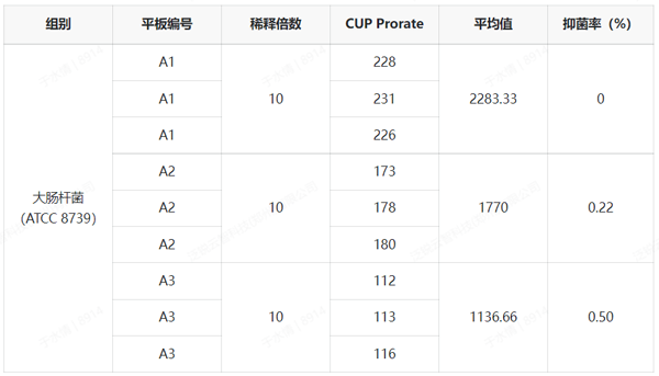 7731d57c5abd514fbcc8e228539ca7bb 7731d57c5abd514fbcc8e228539ca7bb