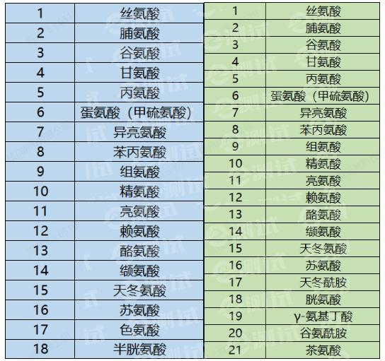 微信截圖_20241015103027