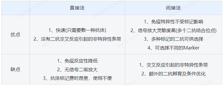 微信截圖_20241230115815 微信截圖_20241230115815