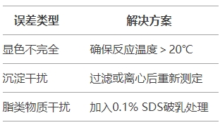 微信截圖_20250411171807 微信截圖_20250411171807