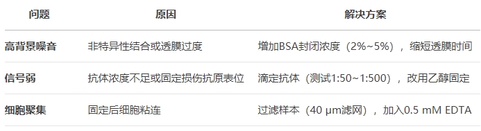 微信截圖_20250526111507 微信截圖_20250526111507