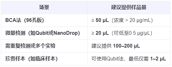 微信截圖_20250815150908 微信截圖_20250815150908