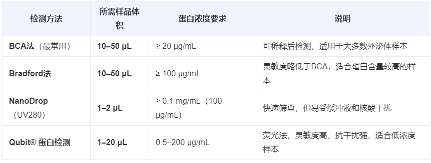 微信截圖_20250815150749 微信截圖_20250815150749