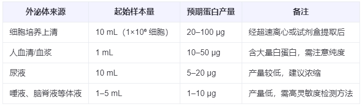 微信截圖_20250815150826 微信截圖_20250815150826
